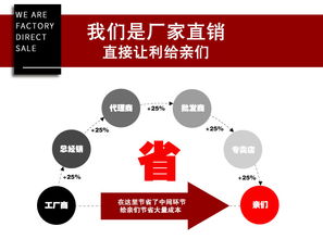 佛山福广木门 匠心定制，定义家居艺术新高度