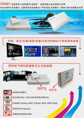 HX801万能无线网卡 电信ITV机顶盒与华为EC1308 EC2108的理想搭档